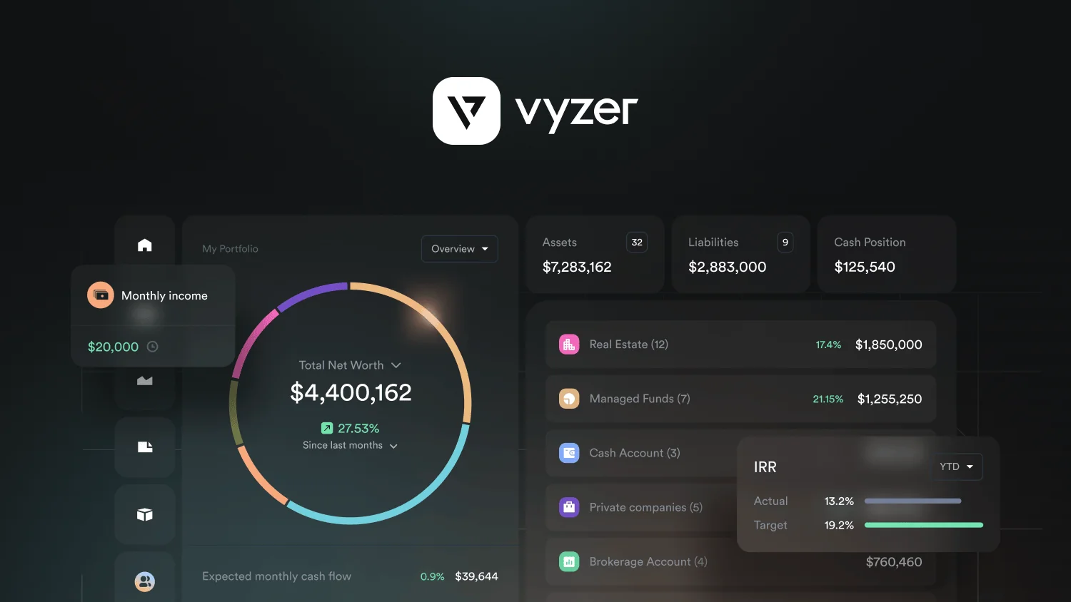 Vyzer