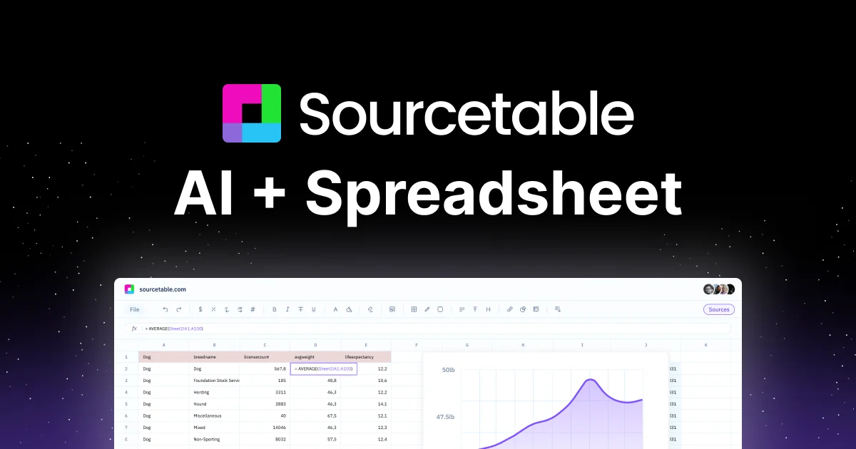 Sourcetable