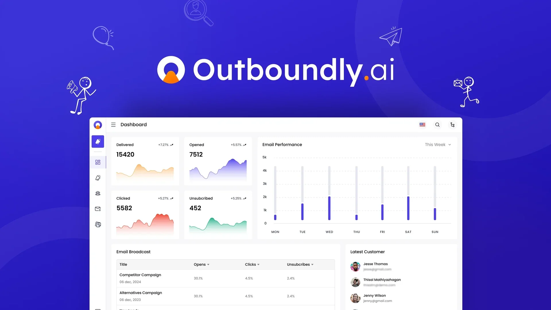 Outboundly