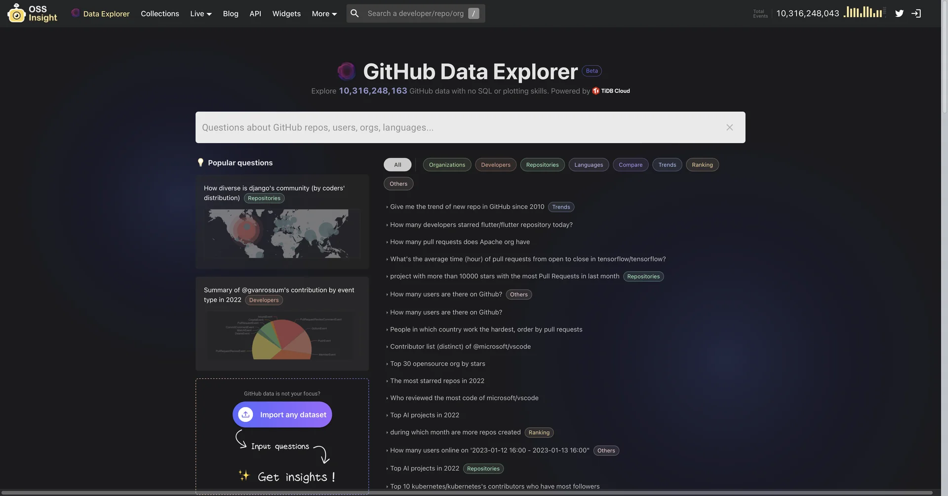 OSS Insight