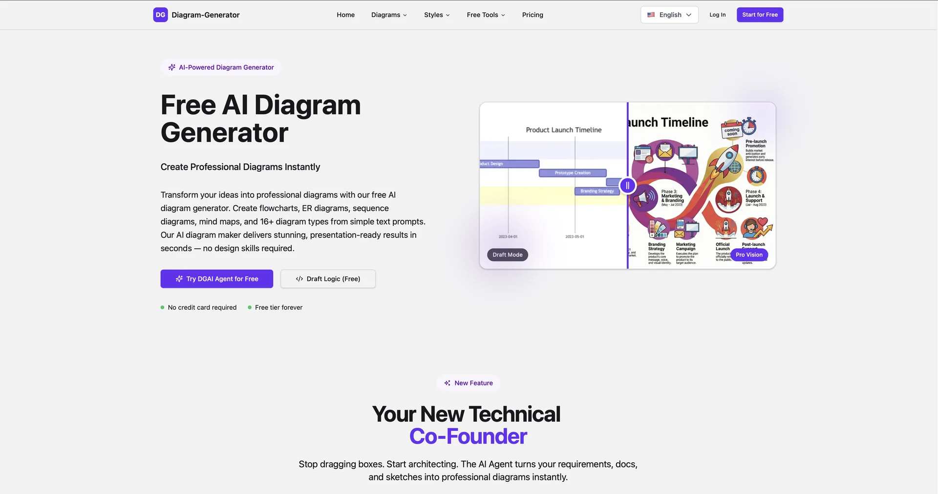 DG Diagram-Generator