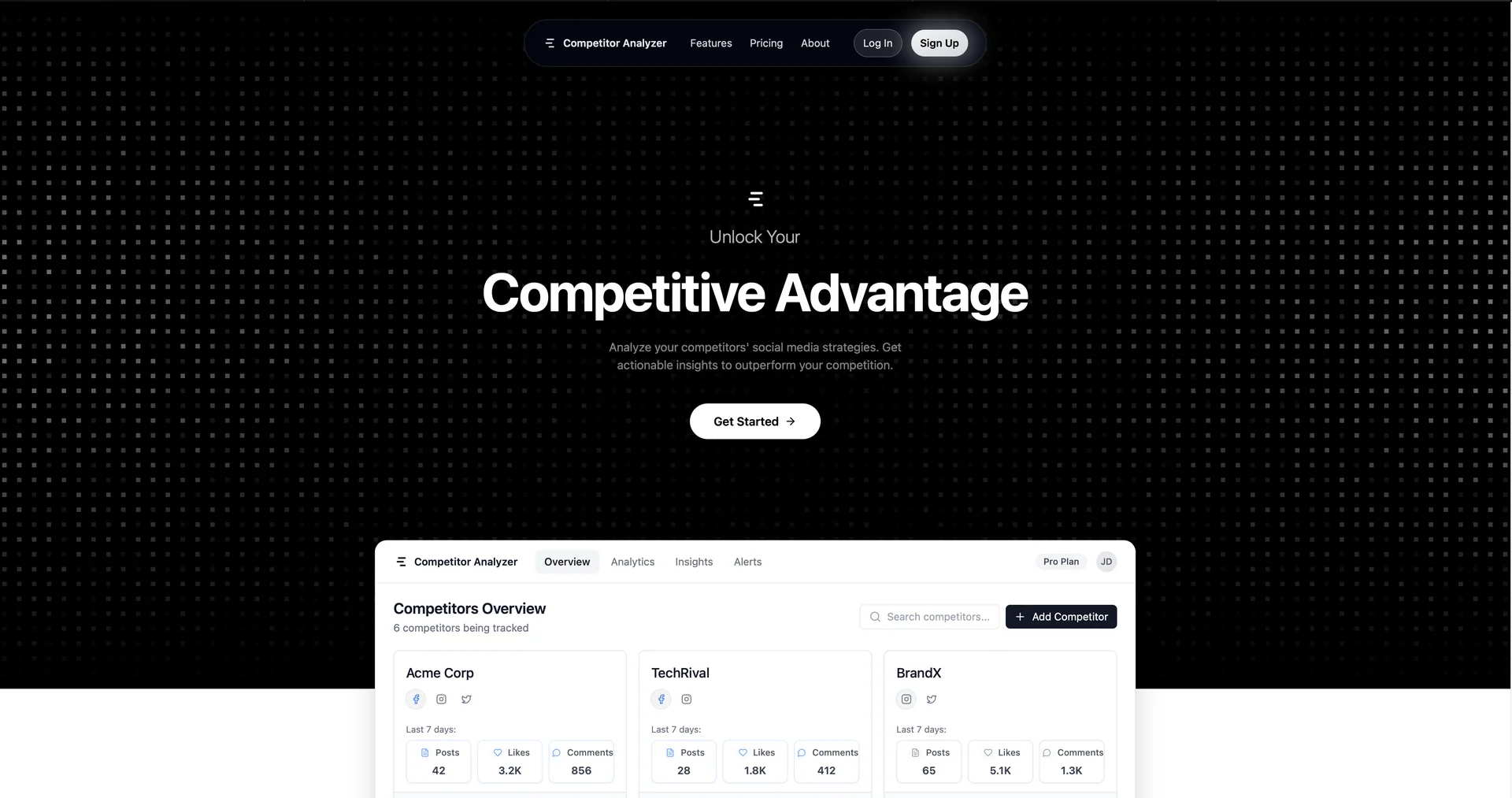 Competitor Analyzer