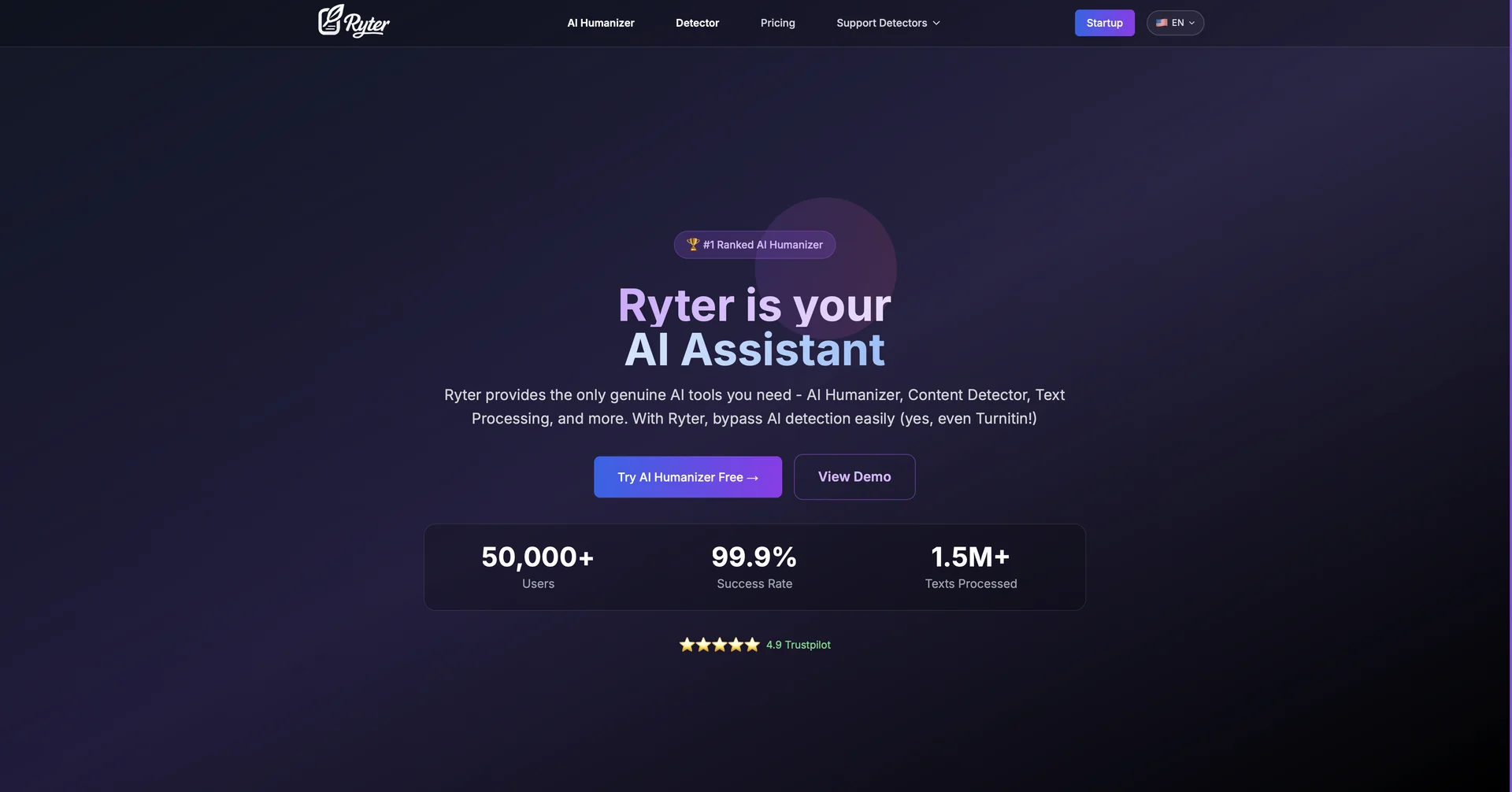 AI Humanizer by Ryter