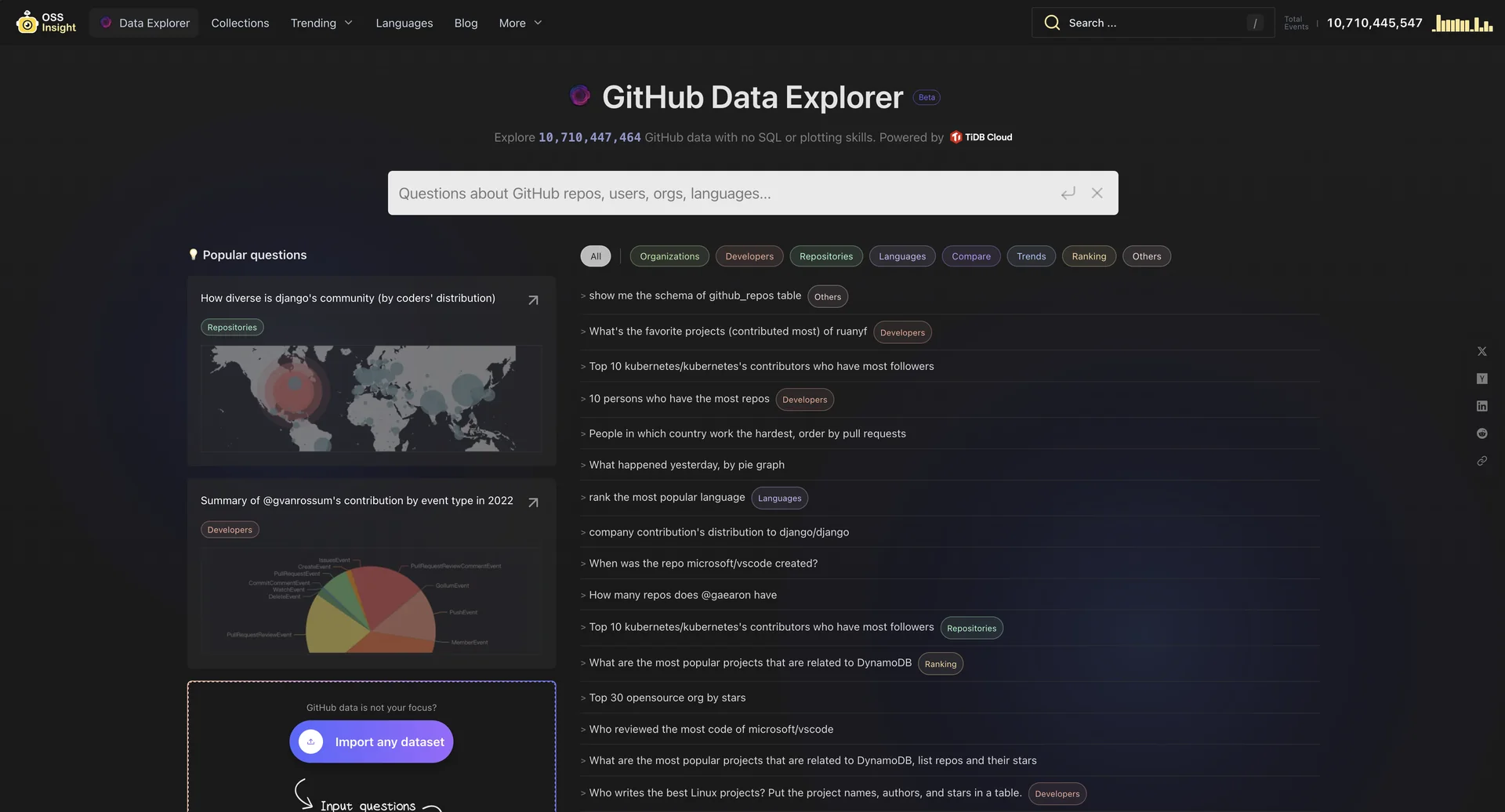 GitHub Data Explorer