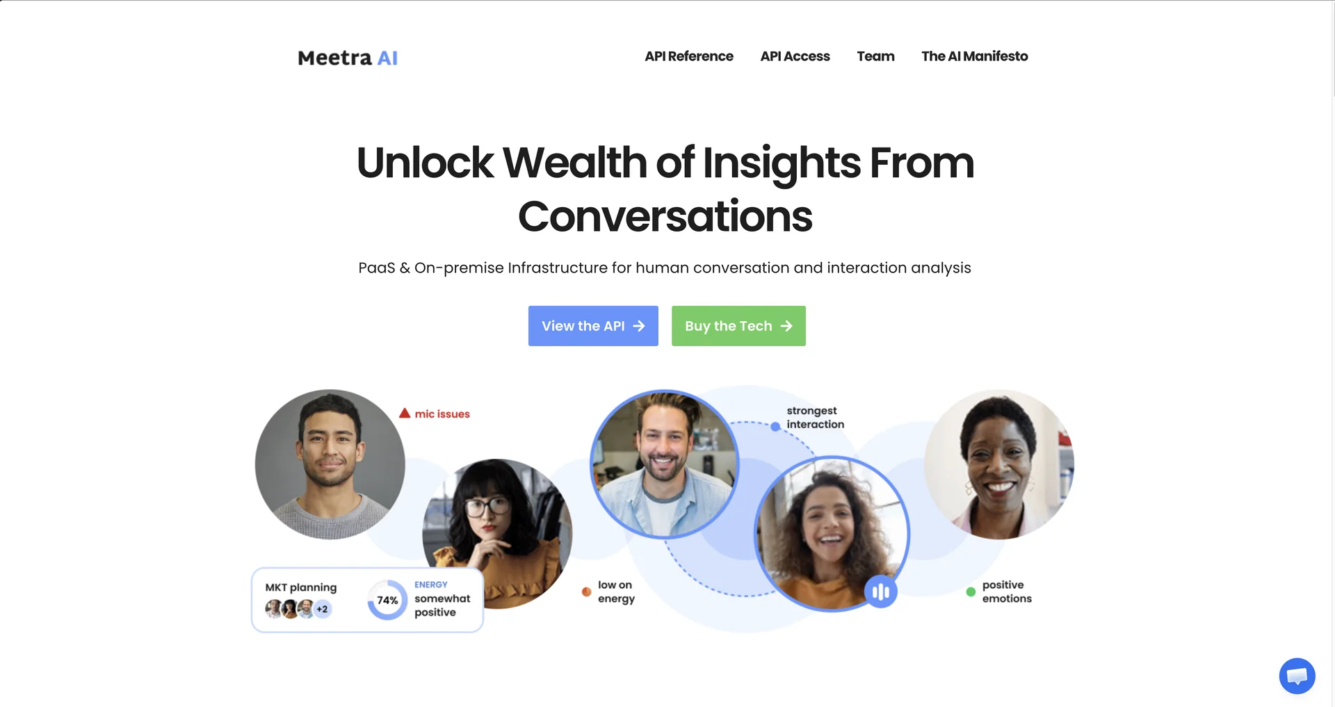 Meetra AI