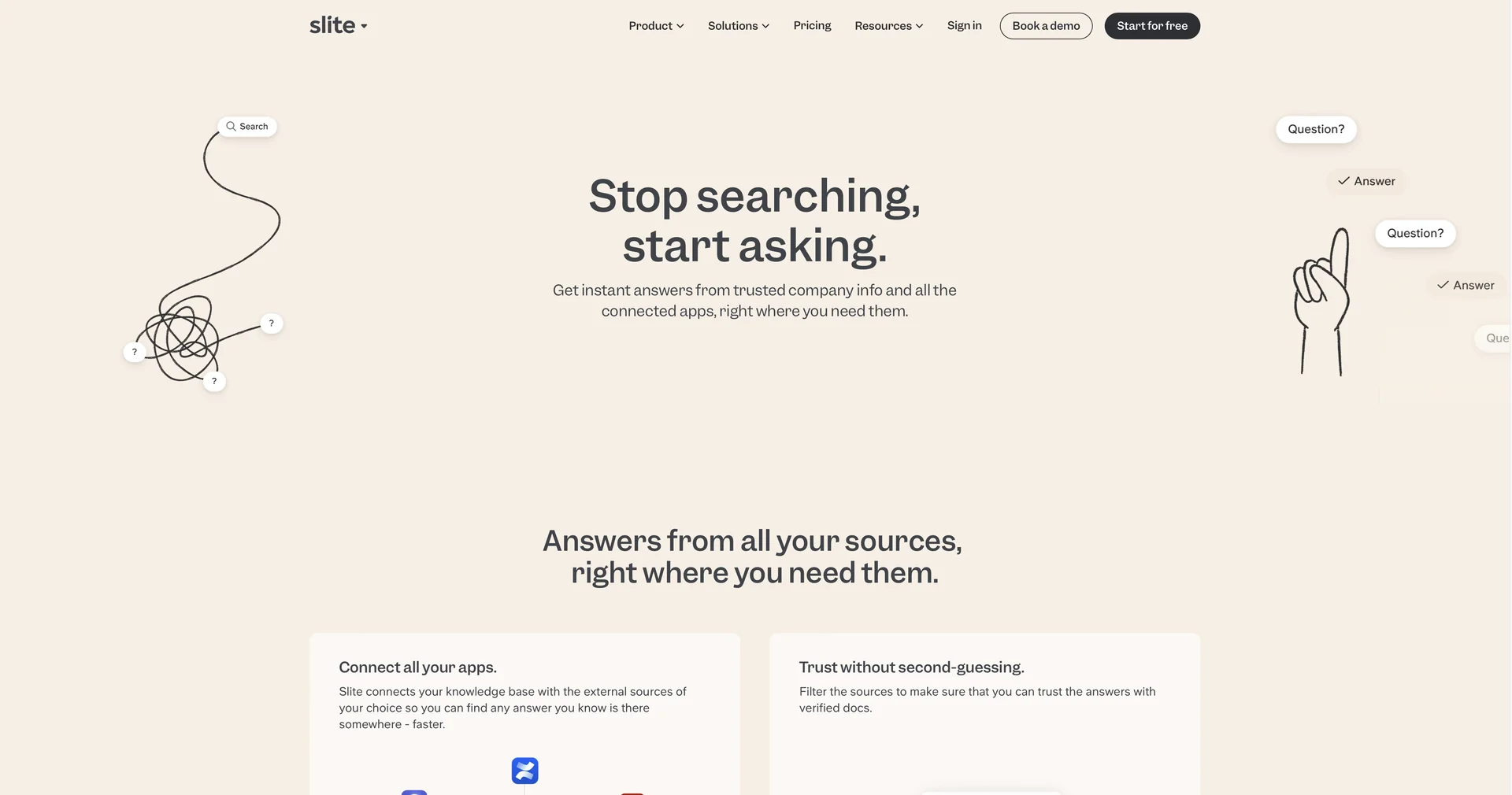 Ask by Slite