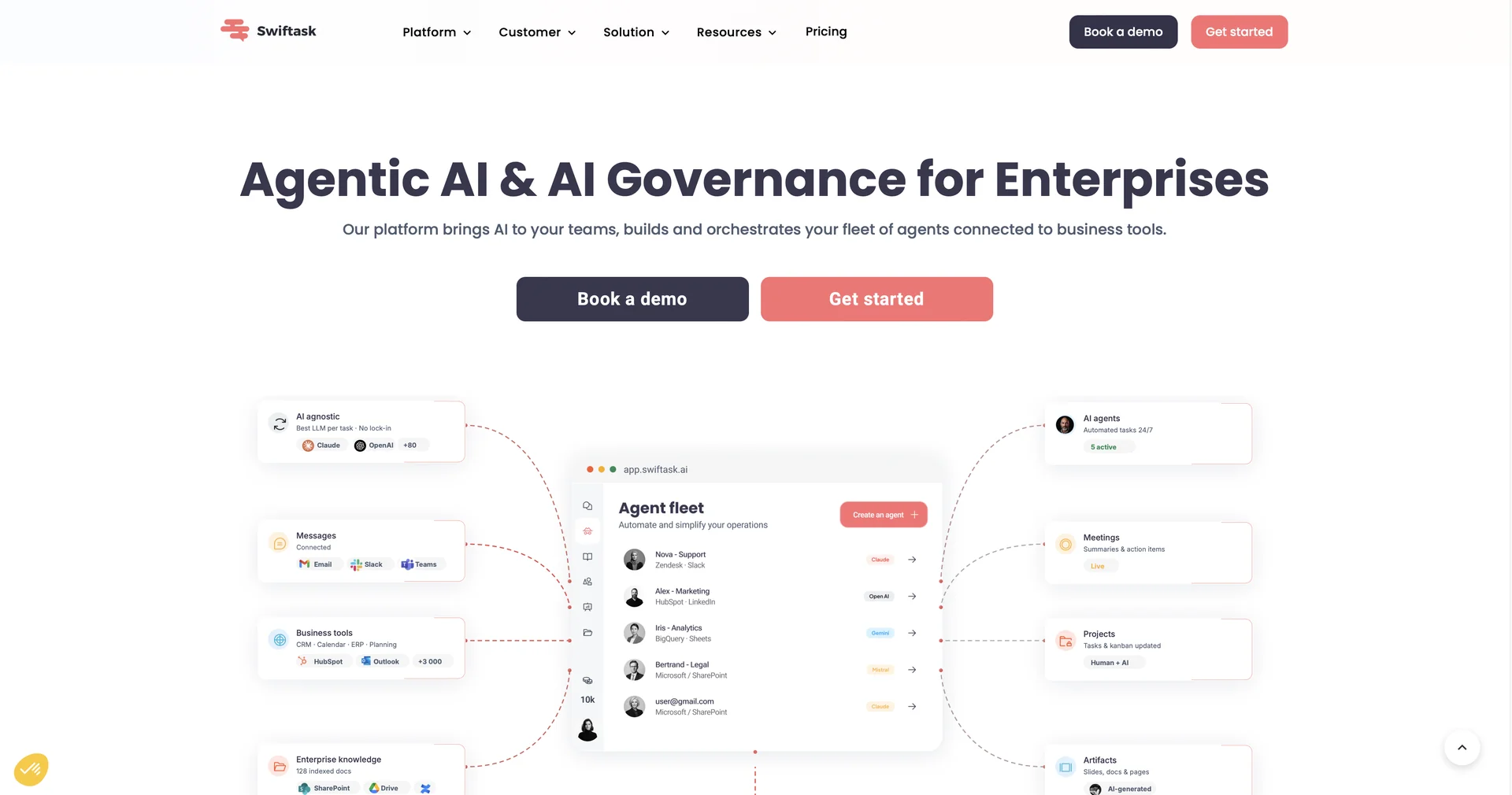 Swiftask