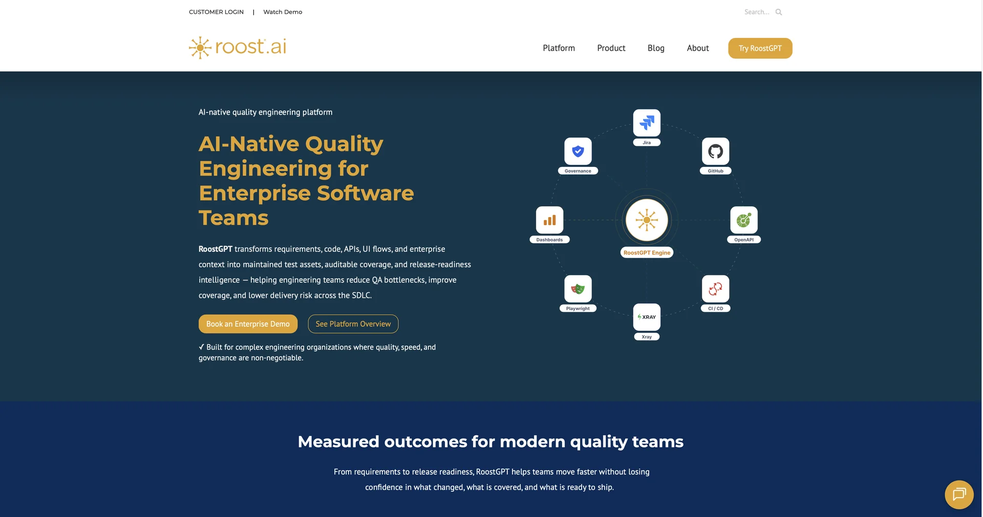 Roost.ai