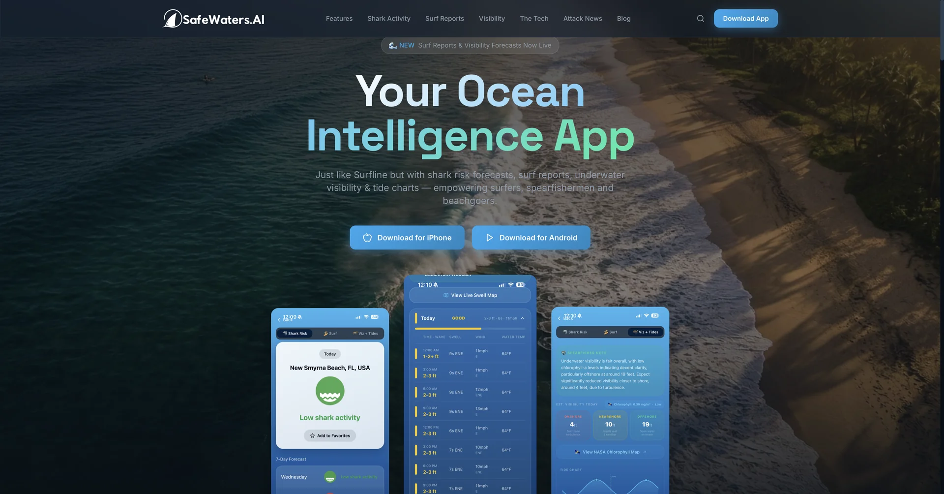 SafeWaters AI