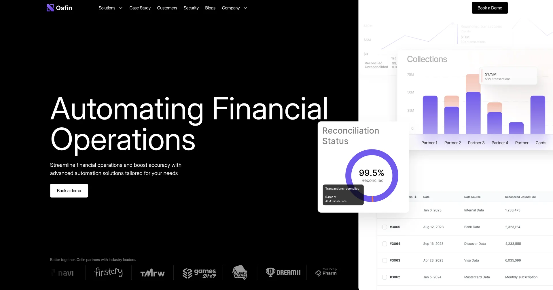 Osfin.ai