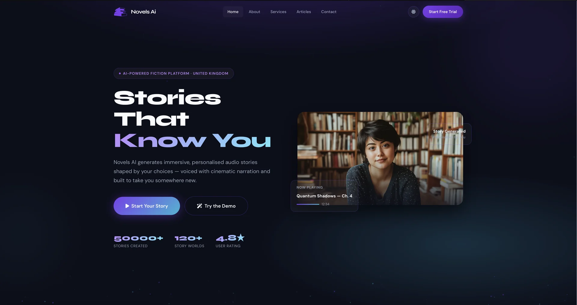Novels AI
