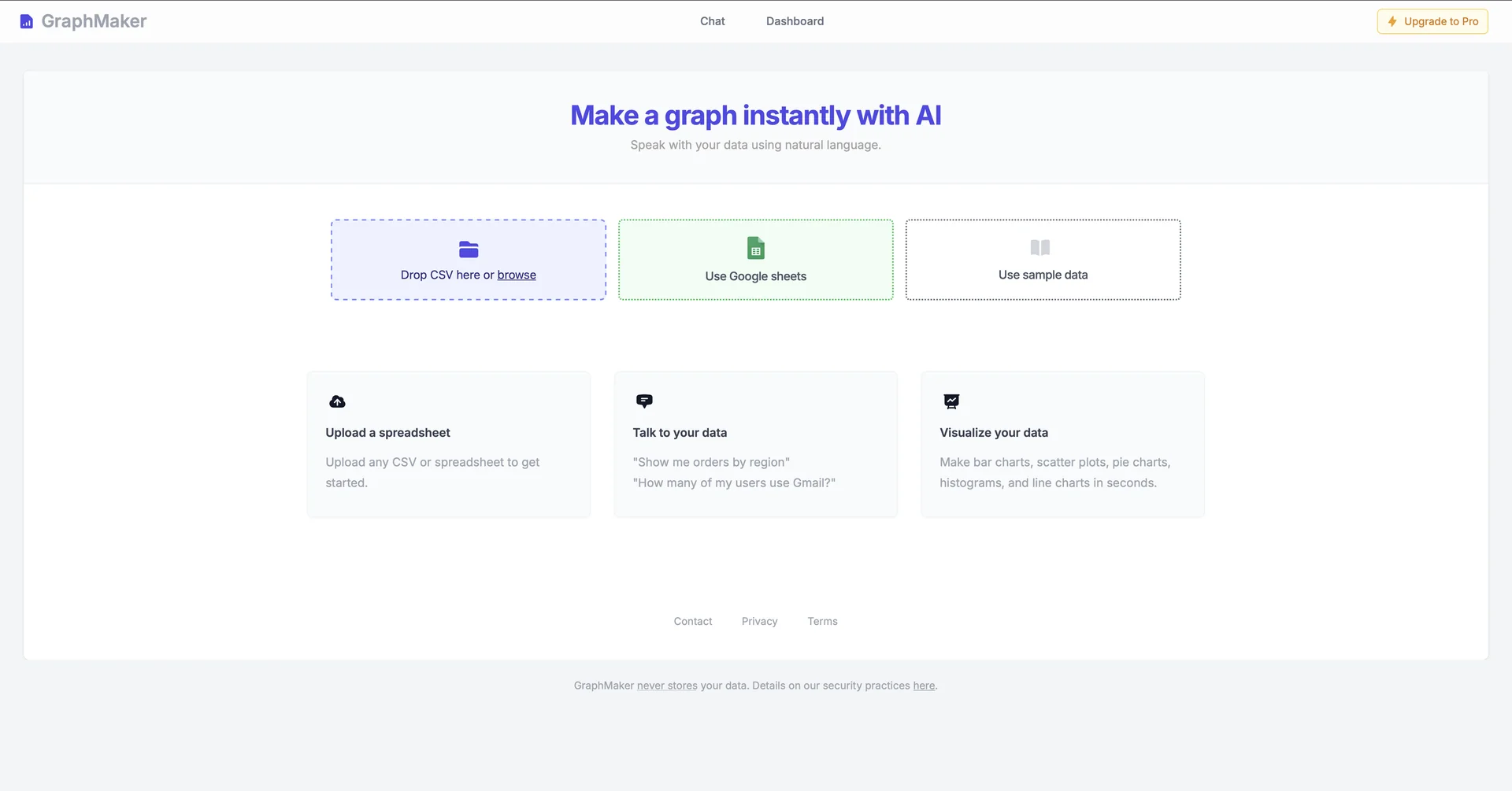 GraphMaker AI