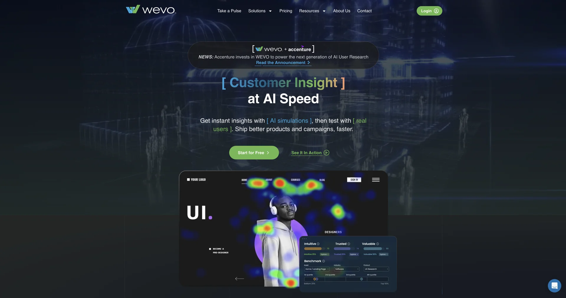 WEVO AI