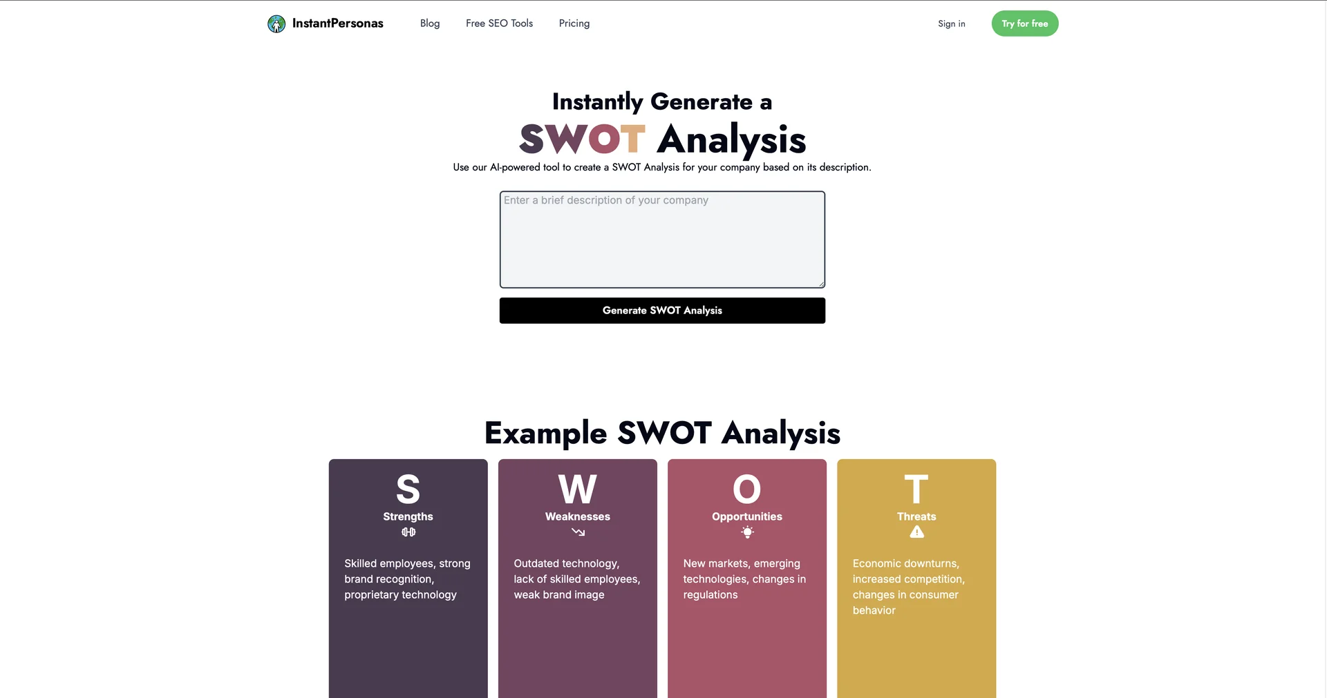 SWOT Analysis