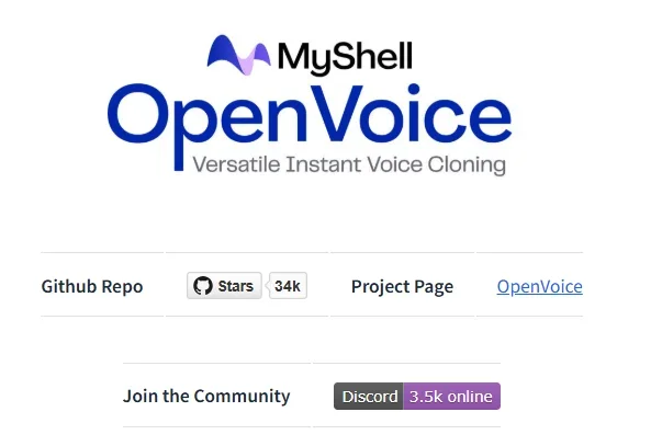 OpenVoice (MyShell.ai)