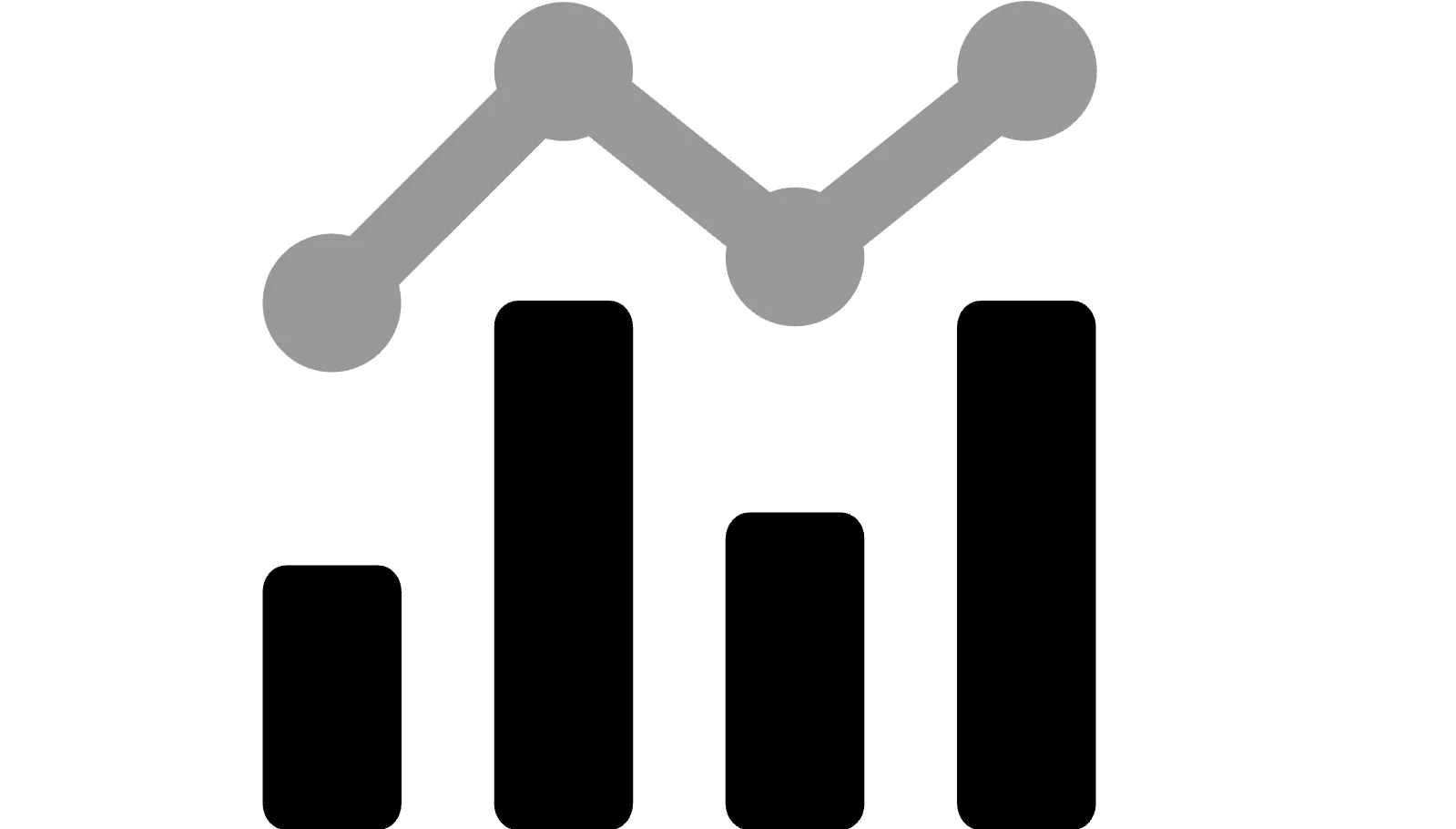 PowerReviews Analytics