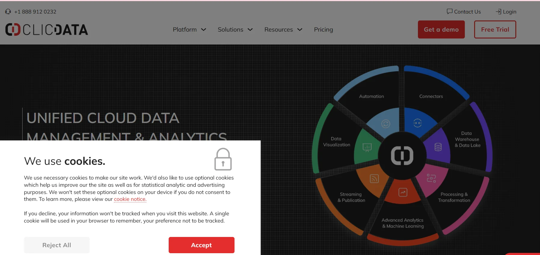 ClicData