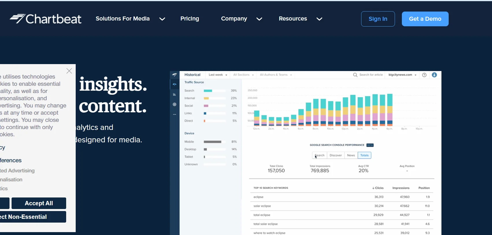 Chartbeat