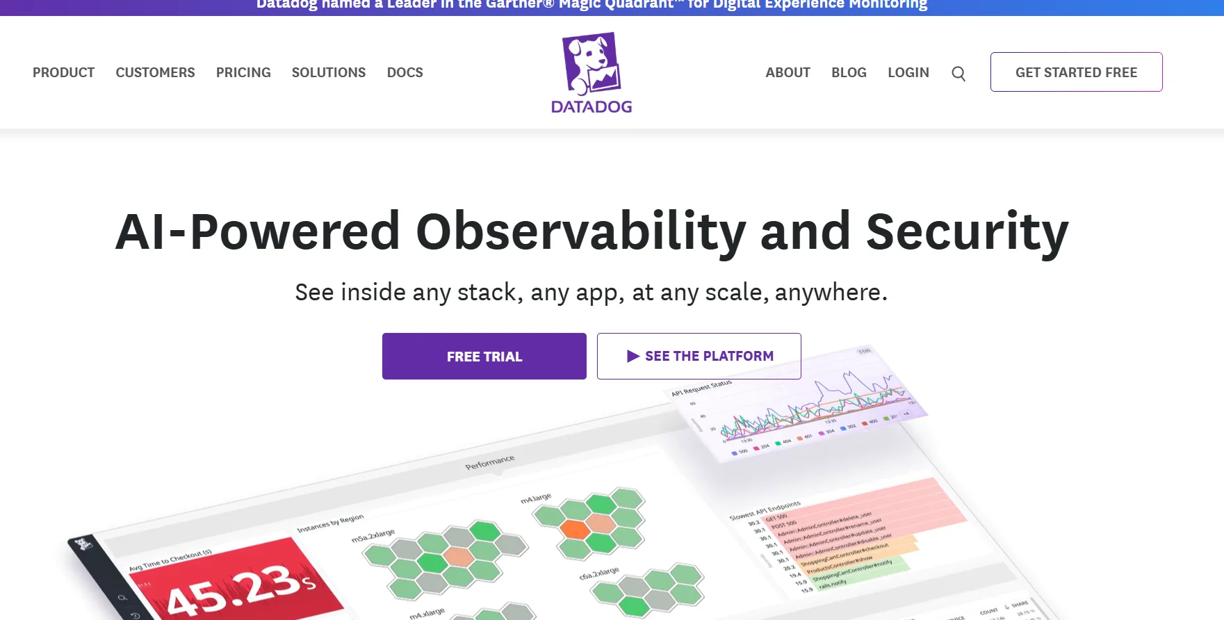 Datadog