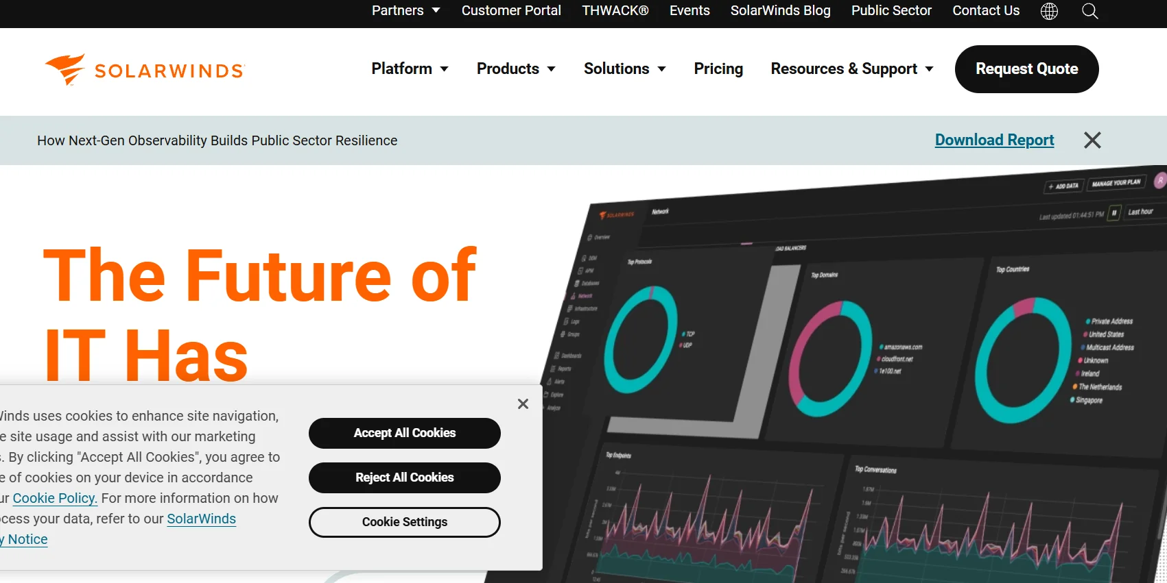 SolarWinds