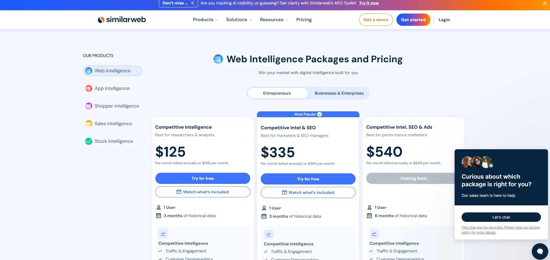 Similarweb