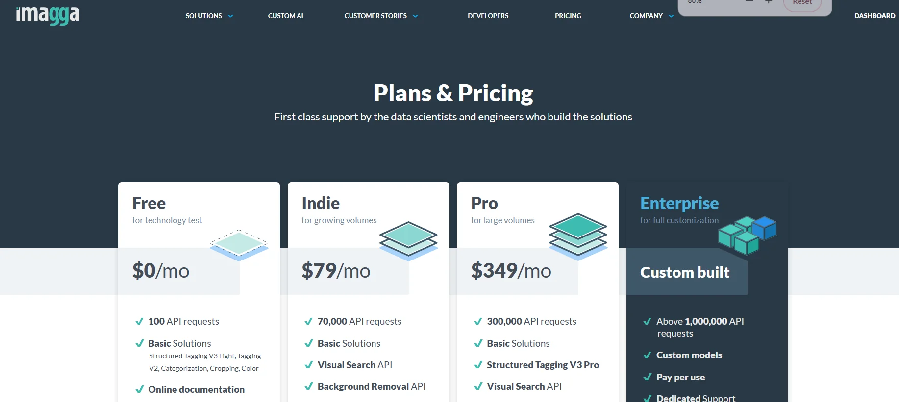 Imagga Background Remover