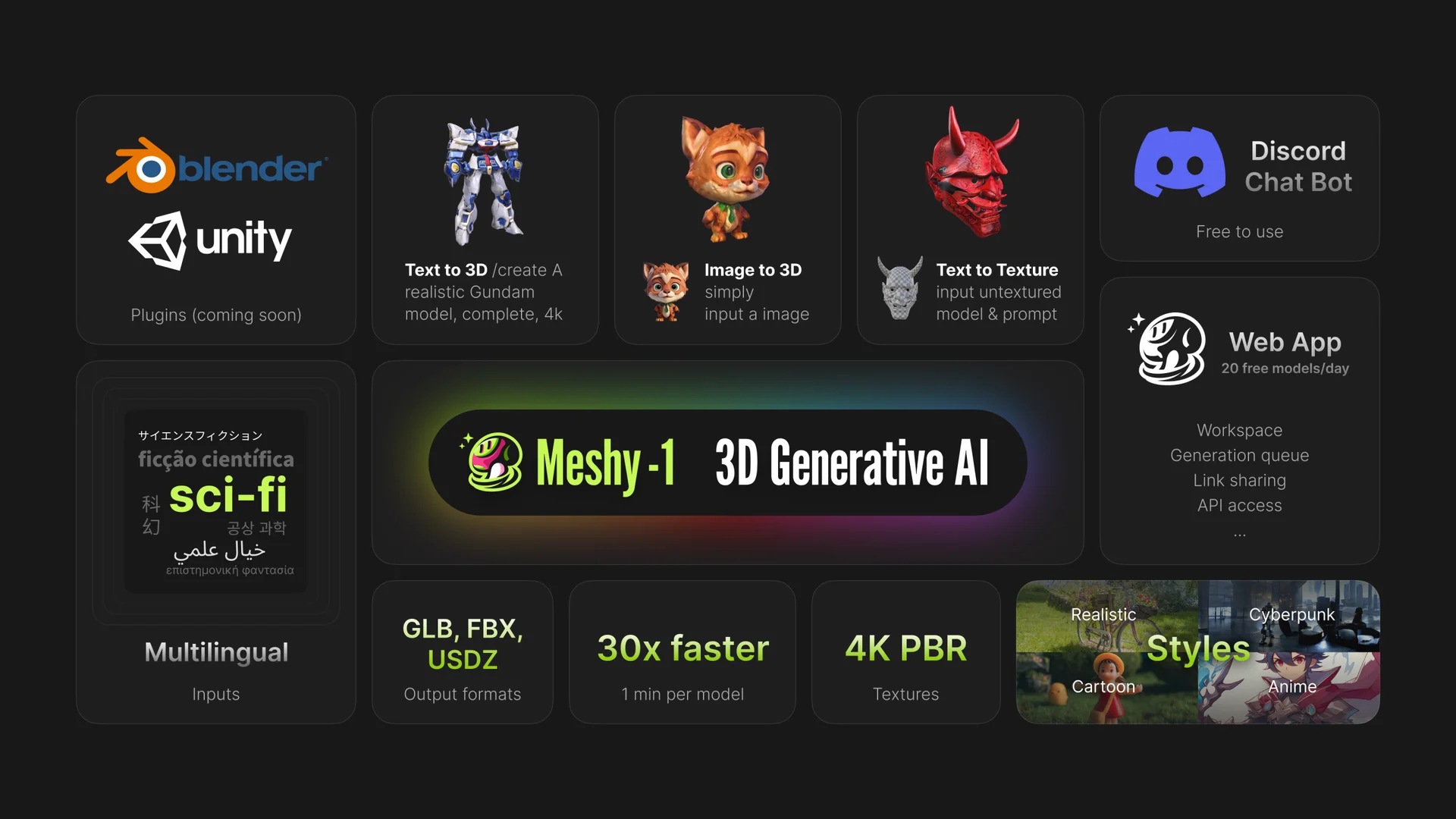 Meshy.ai